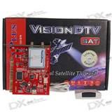 TV Tuner Card For PC Price